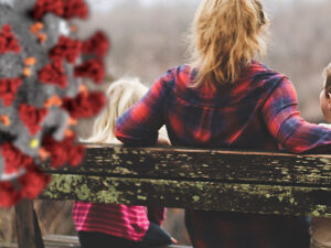 Smitterisiko gennem “nære relationer” (corona/covid-19)